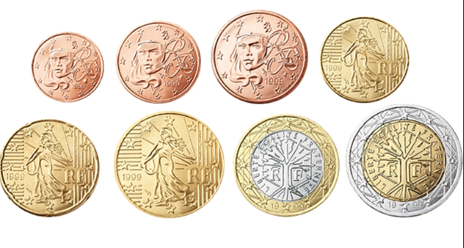 France Current Series 1999 – megfigyelések